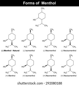 Stereoisomers of menthole molecule -  food and pharmaceutical additive, chemical structural formulas, 2d vector, eps 8