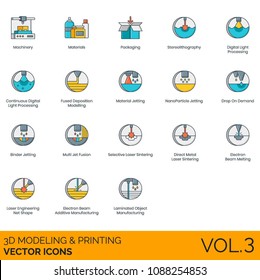 Stereolithography, digital light processing, continuous, fused deposition modeling, material jetting, nanoparticle, drop on demand, binder, multi jet fusion, metal laser sintering. 3d printing icons.