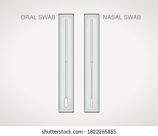 Sterile swabs, nose SWAB, oral SWAB, nasal SWAB