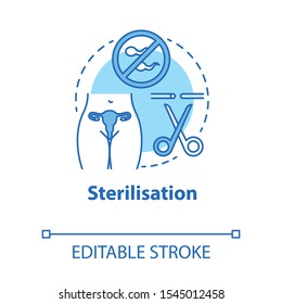 Sterilisation Device Concept Icon. Safe Sex. Tubal Ligation. Blocked Fallopian Tubes. Female Surgical Procedure Idea Thin Line Illustration. Vector Isolated Outline Drawing. Editable Stroke