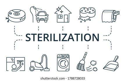 Sterilization icon set. Collection contain pack of pixel perfect creative icons. Sterilization elements set