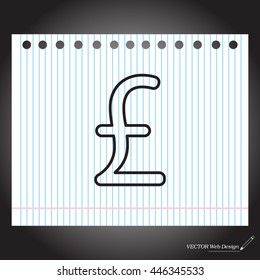 sterling sign