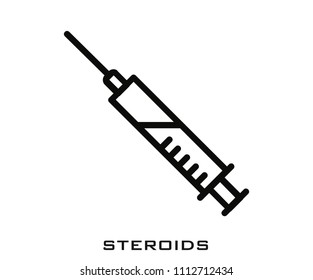 Steroids Icon Signs