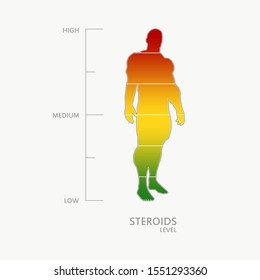 Steroids level measuring scale. Health care concept illustration. Muscular man silhouette. From red to green scale.