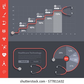 Stethoscope heart creative design ideas concept with dashboard template graphs and charts for simple minimalistic infographic overview, Vector illustration modern layout template idea concept design