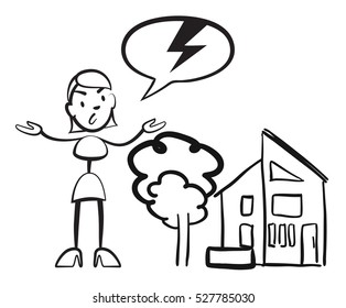 Stick Figure Household Display, Stickman vector drawing on white background