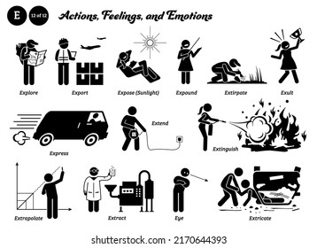 Stick figure human people man action, feelings, and emotions icons alphabet E. Explore, export, expose, expound, extirpate, exult, express, extend, extinguish, extrapolate, extract, eye, and extricate