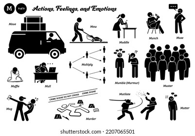 Stick figure human people man action, feelings, and emotions icons alphabet M. Move, mow, muddle, munch, muse, muffle, mull, multiply, mumble, murmur, muster, mug, murder, mutilate, and mutter.