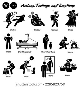 Figura de palo personas humanas acción, sentimientos y emociones iconos alfabeto W. Wallop, wallow, wander, waltz, want, ward, hospital, guardian, cálido, advertido, warp y wash.