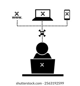 A stick figure illustration showing hacking into different devices.