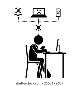 A stick figure illustration showing hacking into different devices.