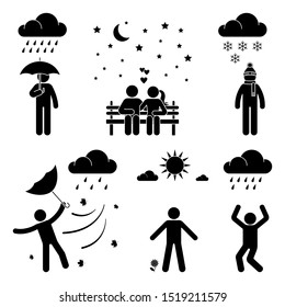 Stick Figure Man Weather Icon Vector Set Pictogram