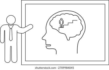 Una figura de palo presenta una cabeza con un cerebro que contiene a una persona en las escaleras que se muestra dentro de un marco