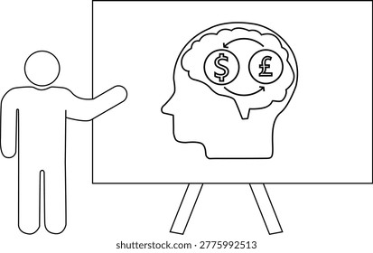A stick figure presents an image of a head with a brain containing dollar and pound symbols connected by circular arrows