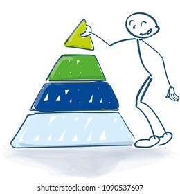 Stick figure with a pyramid of success