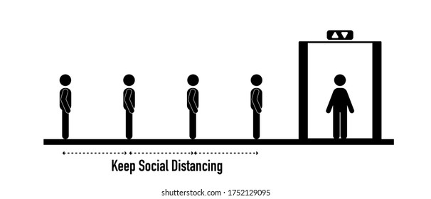 Stick Figure is queueing to get in elevator (lift). Social distancing and New normal concept. Sign and symbol vector illustration.
