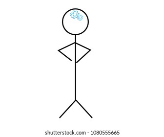 stick figure with wheels in the head