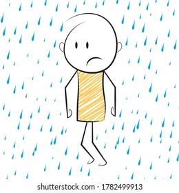stick figured man soaking in rain with sad face expression.business concept of protection.