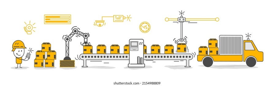 Stick figures. Factory automation, Modern industry 4.0 technical automation concept. Engineer looking at autonomous robotic arms while holding a remote control.