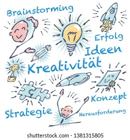 Stick figures, ideas and creativity, Letters with Kreativität, Ideenen, Konzept, Energie, Brainstorming, erfolg means creativity, ideas, concept, energy, brainstorming, success