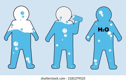 
stick line figures such as water percentage level. daily fluid intake concept for men, women or children on white background