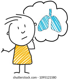 stick man standing and thinking bubble expression illustration yellow blue lung shape medicine