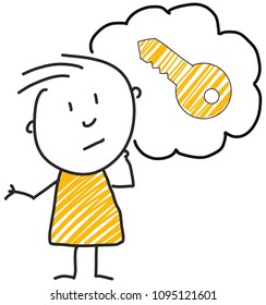 stick man standing and thinking bubble expression illustration yellow key security symbol