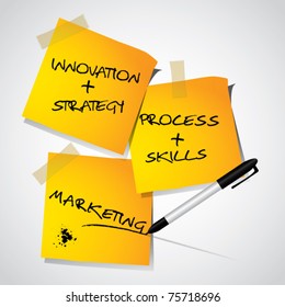 Stick notes with marketing concept