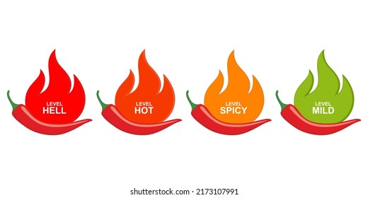 Sticker Collection Of Vector Spicy Food Grades, Pepper Sauce Or Spicy, Medium And Extra Spicy Food Grade Stickers.
Hot Red Chili Icon Set With Fire And Spicy Rating. 