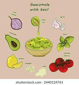 Sticker of guacomole with basil. Recipe with filling ingredients for making guacamole. Avocado, basil, cherry tomatoes, salt, pepper, olive oil, lemon, red onion, garlic. Plate of preparing guacomole