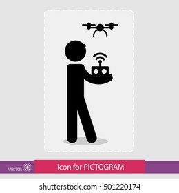 Sticker human figure, the control drone. For pictograms. eps8