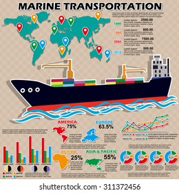 Sticker marine transportation info graphics. In vector format.
