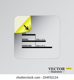 sticker self-adhesive paper, Comparative Environmental TABLE automotive fuel. Vector illustration, EPS 10