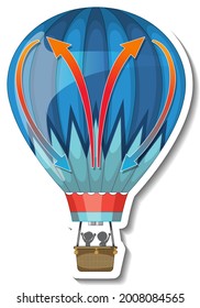 A sticker template with Hot balloon air isolated illustration