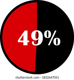 Stickers or tags for sales in pin form with black and red different percentage 49%