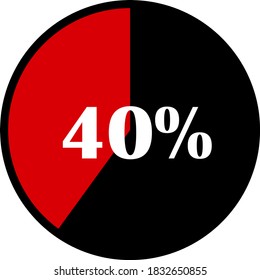 Stickers or tags for sales in pin form with black and red percentage 40%