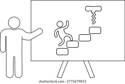 A stickfigure explains a stickfigure climbing steps to a thought bubble on a whiteboard easel