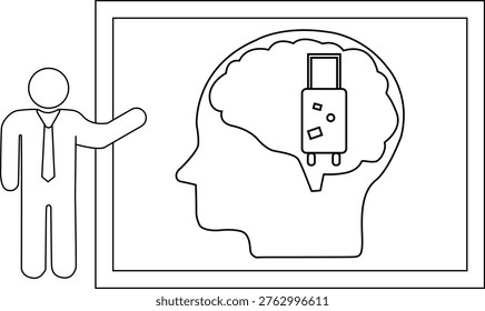 Stickfigure man gesturing toward framed brain outline containing suitcase