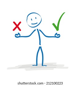 Stickman with a green tick and red tick on a white background. Eps 10 vector file.