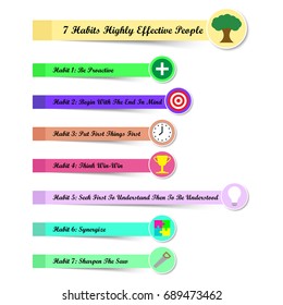 Sticky Notes For Business And Education As 7 Habits Of Highly Effective People With 8 Easy-To-Use Icons Meant For Success, Goal Attainment, Ethical Character, Paradigm Shift, And Self Improvement.