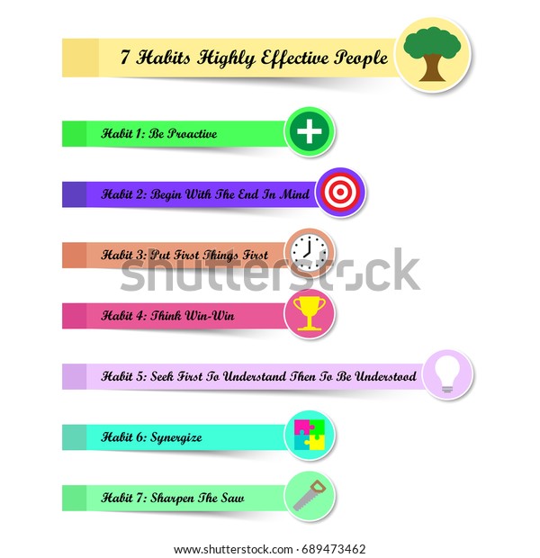 成功 目標達成 倫理的な性格 パラダイムシフト 自己改善を目的とした8つの使いやすいアイコン を持つ 非常に効果の高い人々の7つの習慣としてのビジネスと教育に関する付箋 のベクター画像素材 ロイヤリティフリー