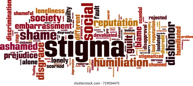 Stigma word cloud concept. Vector illustration