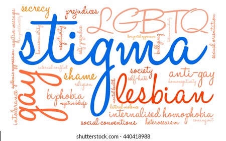 Stigma Word Cloud On A White Background. 