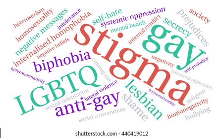 Stigma Word Cloud On A White Background. 