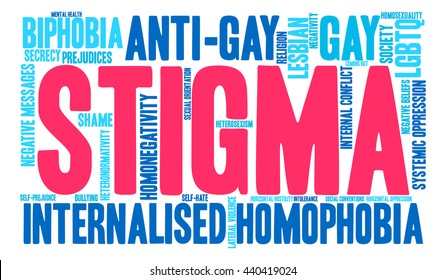 Stigma Word Cloud On A White Background. 