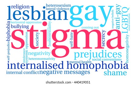 Stigma Word Cloud On A White Background. 