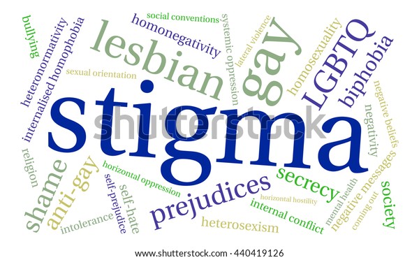 Stigma Word Cloud On White Background Stock Vector (Royalty Free ...