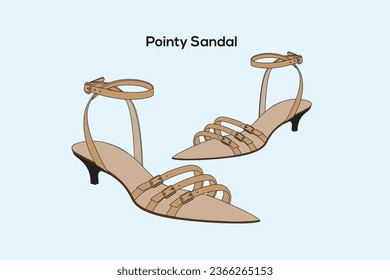 Stilettos are commonly found on pointed pumps, and strappy summer sandals. Christian Louboutin's So Kate pointed pumps or his lower heeled version called Pigalle are a great example of a stiletto heel