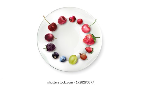 Still life of berries arranged in a circle on a white plate.