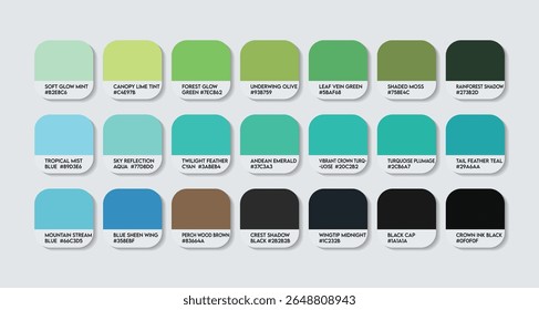 Paleta de cores Stilpnia heinei. Gráfico de amostra de tom de cor Stilpnia heinei com códigos HEX e nomes de cores. Preto-capped tanager Pena e cores do corpo tons variantes. Vetor da Paleta de Ênfase de Bicos e Olhos